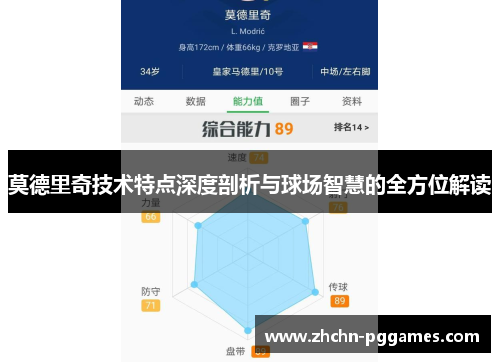 莫德里奇技术特点深度剖析与球场智慧的全方位解读
