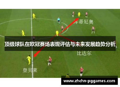 顶级球队在欧冠赛场表现评估与未来发展趋势分析