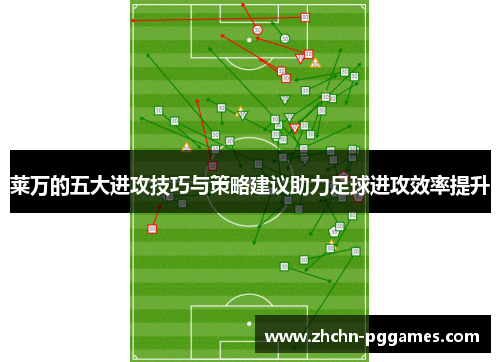 莱万的五大进攻技巧与策略建议助力足球进攻效率提升